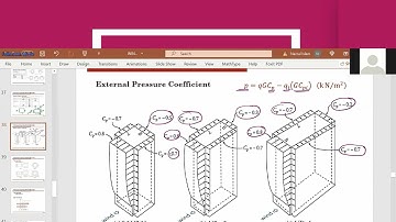 Wind Load Calculation BNBC 2020 Detailed