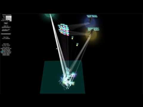 Visualization of Neo4j GitHub repository by GitVis3D.