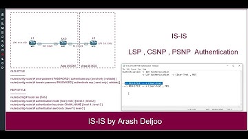 14 IS-IS LSP , CSNP , PSNP Authentication by  ArashDeljoo - P1/5