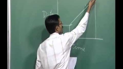 Mod-03 Lec-13 Multivariate Calculus
