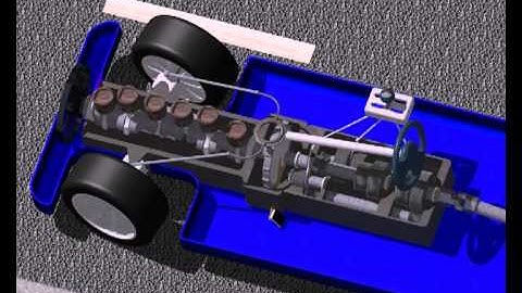 Catia V5 Kinematic. Quad motion simulation