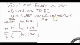 virtual lesson essere vs  stare