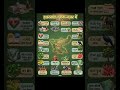Jharkhand overview infographic facts map culture geography minerals forests wildlife tourism India✨️