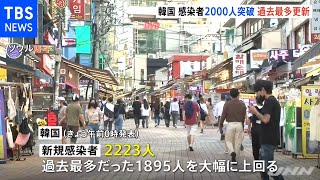 韓国新型コロナ感染者２２００人超 過去最多を大幅更新