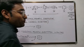 Pyridine : An Introduction.