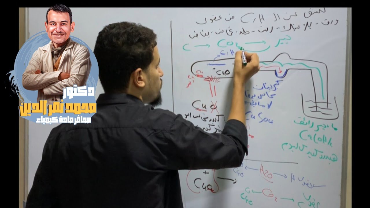 شرح الدرس الاول من الكيمياءالعضوية المقارنة بين المركبات العضويةوالغيرعضويةوالكشف عن الC,H