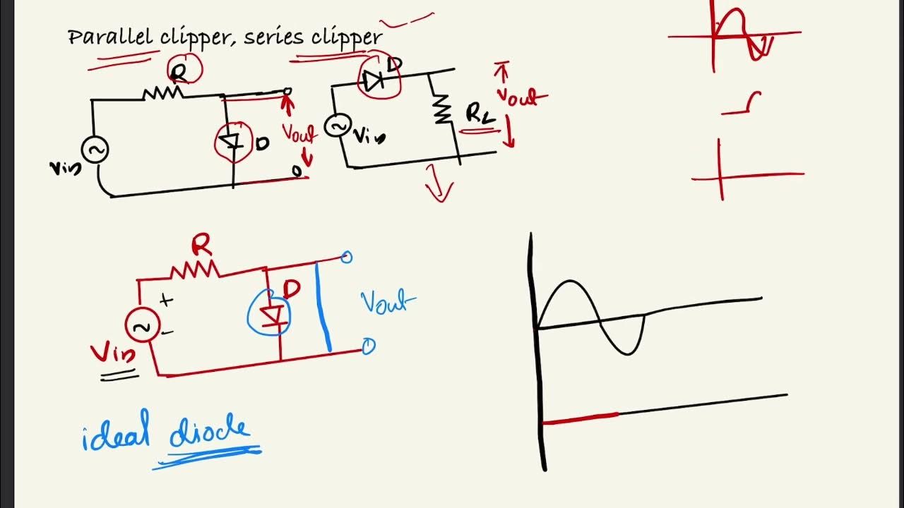 Parallel Clipper circuit| Clipper Circuits - YouTube