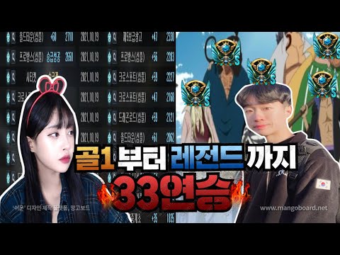 What if the top 0.1% of solo queue players played Blue Rank?? [Sudden Attack]
