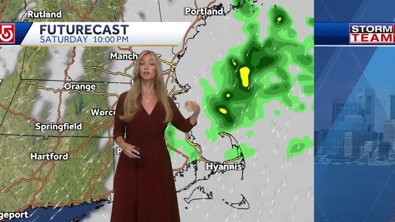 Video- Windy, Cool With A Few Showers - YouTube