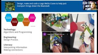 ALEA 2021 Presentation Storytime STEM