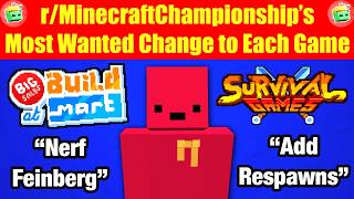 Celebrity The Most Requested Changes To MCC Profile