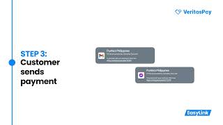 Easylink Step-By-Step Guide