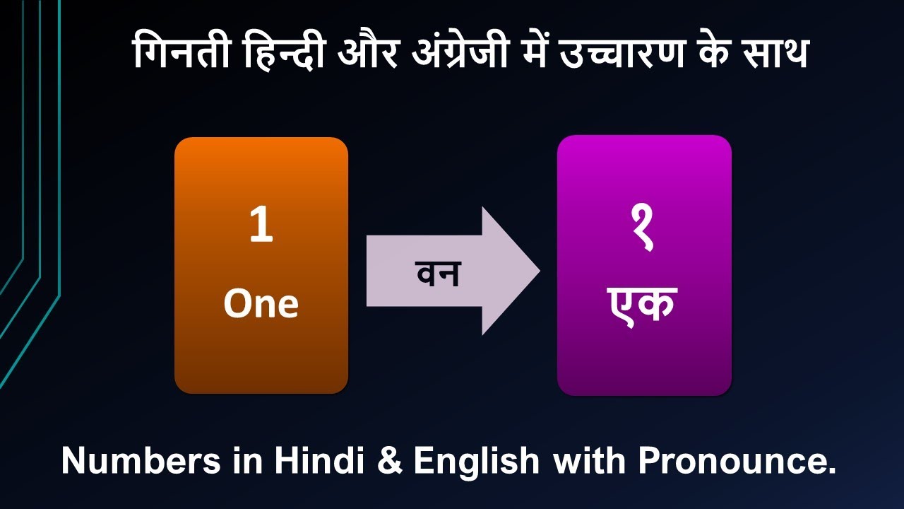 Counting Number 1 to 100 in English & Hindi | १ से १०० तक गिनती ...