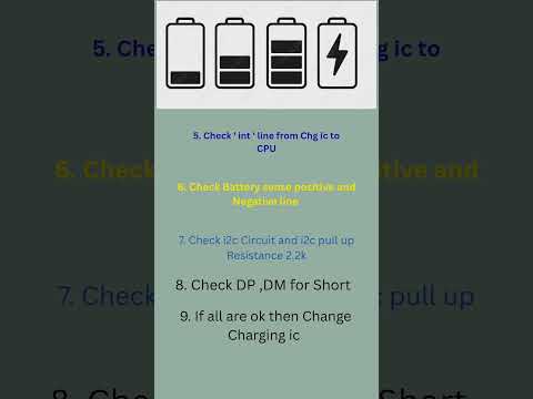 Qualcomm Processor Charging Detection Problem