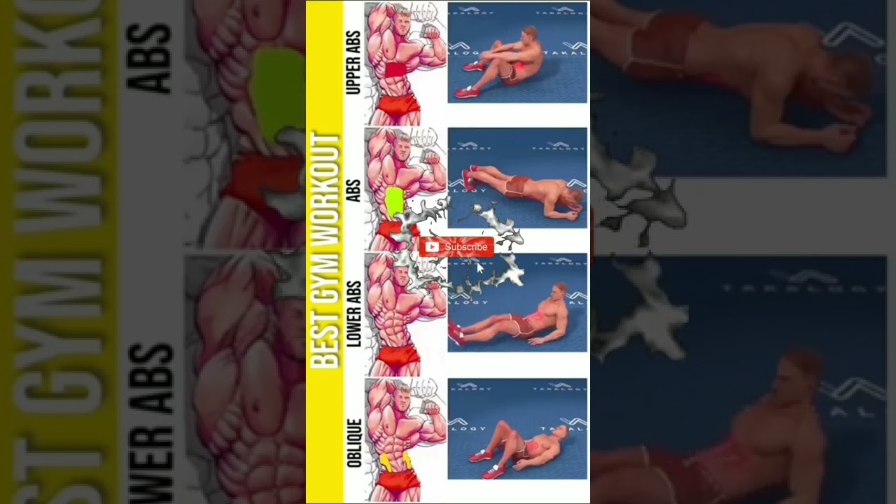 💥 SIX PACK ABS WORKOUT 