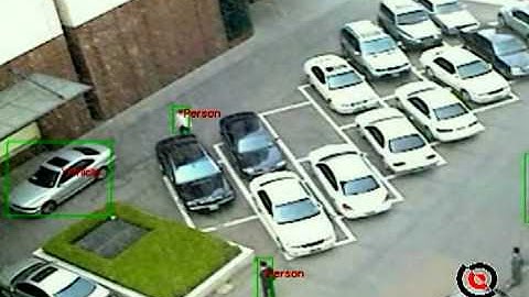 Ascendent Video Analytics AVA) Intelligent Video    Object