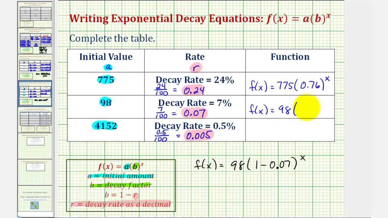 Расчет распад. Exponential Decay. Exponential function Formula. Exponential equations. Rate of change in exponential Decay.