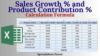 Sales Growth % And Product Contribution % In Excel