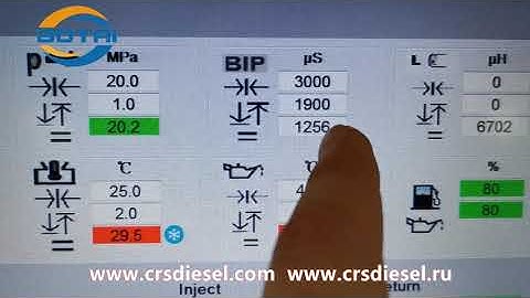 CR618S test bench for CAT HEUI 3126B injector testing