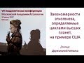 Закономерности этногенеза, определяемые циклами высших планет, на примере США. Дружинина Н.