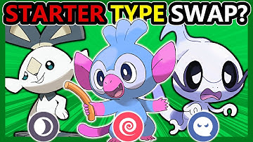 What if Starter Pokemon had NEW TYPES?