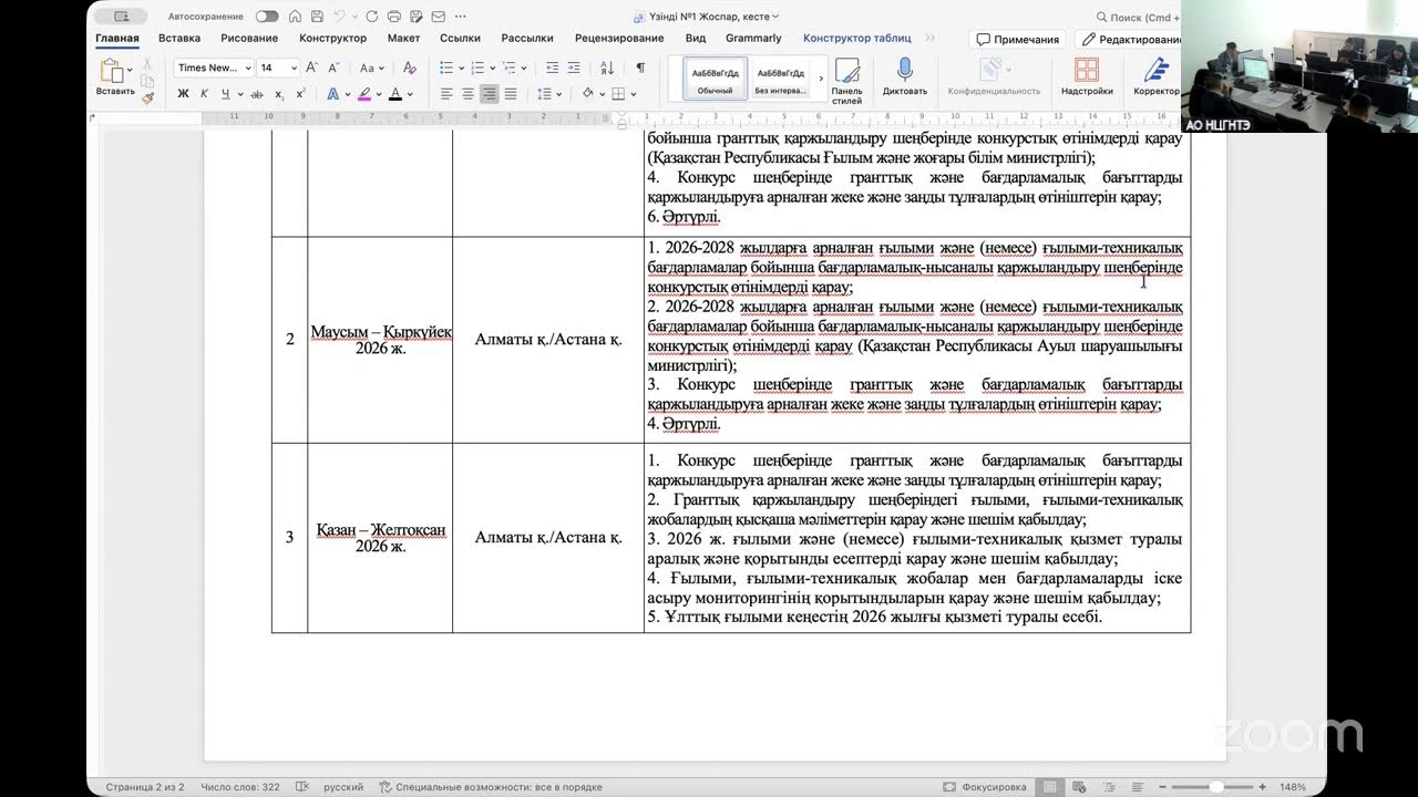Продолжение заседания №1 02.03.2026г. УРАПК