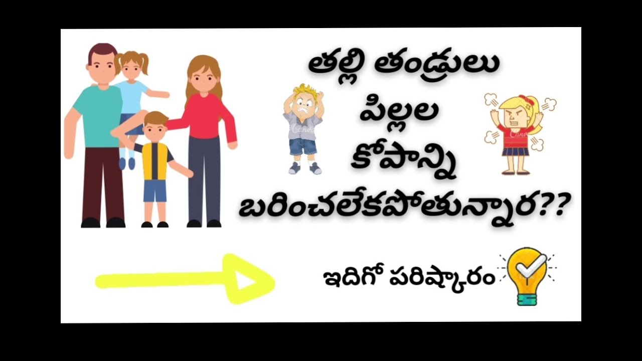 How To Deal With An ANGRY CHILD How To Control Child Anger PARENTING