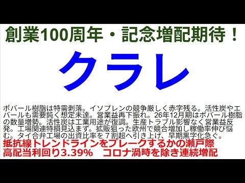 クラレ　創業100周年・記念増配期待！　抵抗線トレンドラインをブレークするかの瀬戸際高配当利回り3.39％　コロナ渦時を除き連続増配　株式投資動画