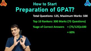 How to Start Preparing GPAT? (By Dr. Puspendra)