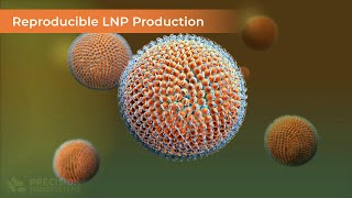 Manufacturing RNA lipid nanoparticles to deliver high quality transformative medicines