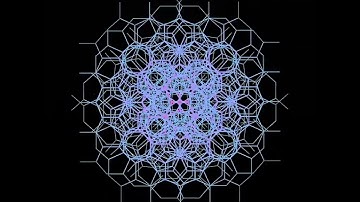 #CSS #CodePen: Fractal Tree