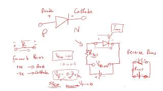 شرح فصل 7 - جزء الدايود (diode) - حاسبات و معلومات - مادة الكترونيات