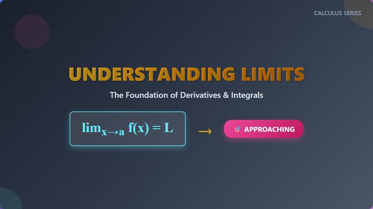 Calculus for Beginners: Understanding Limits Explained Simply! - YouTube