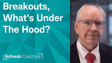 Breakout Coding | thinkScript Studies on thinkorswim | 4-26-24