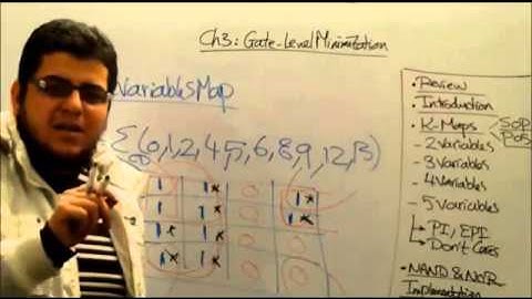 شرح عربي (Digital Logic Design  Chapter3 - Gate Level Minimization  (FULL
