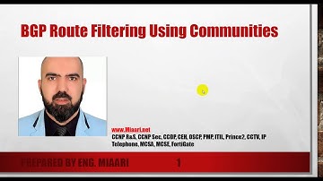 25-BGP Route Filtering Using Communities (Arabic) عربي