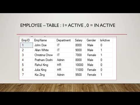 SQL - How to reverse the values of status column of all records in one command #sql #interview