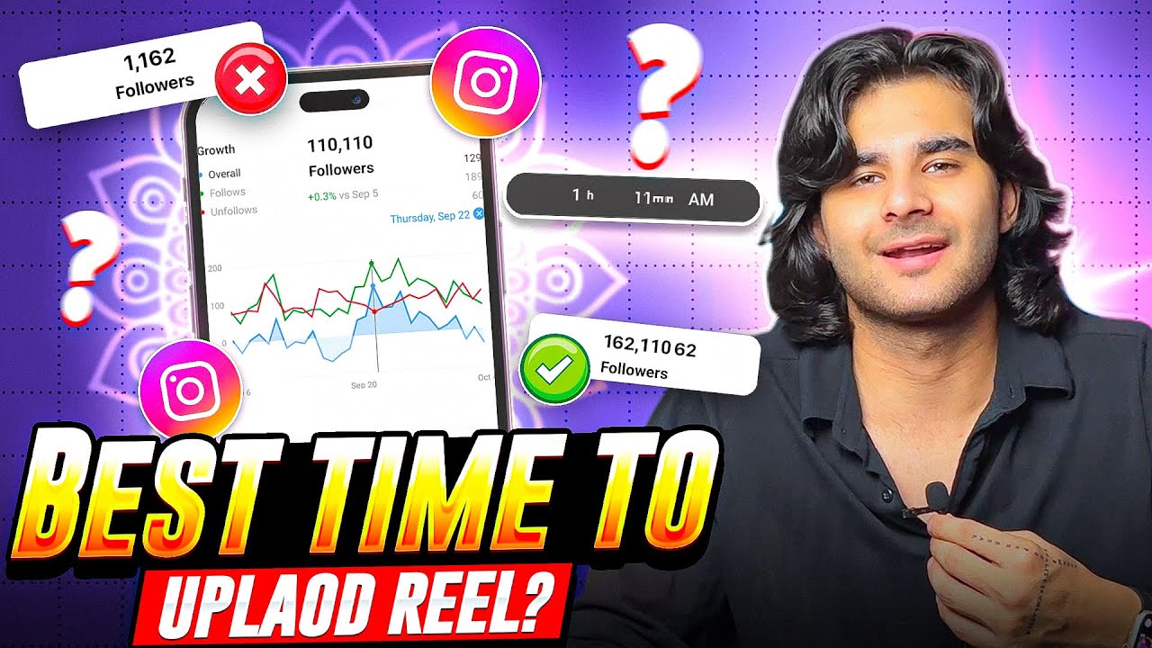 Do this before Uploading a REEL !!