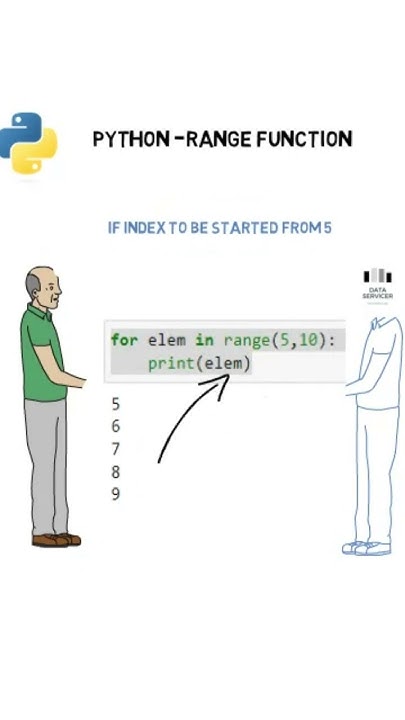 Range function in Python #python #shorts #shortvideo - YouTube