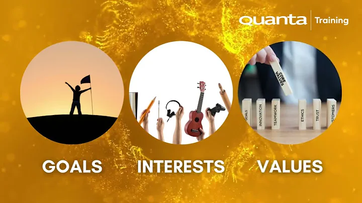 Coalition Building Explainer