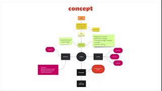 CRAFTING TOMORROW’S LEADERSHIP ECOSYSTEM – KØN’S QUEST FOR INTERGENERATIONAL NETWORKS