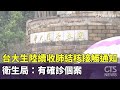 疫情相關報導