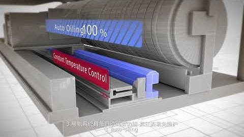 CRON H Series All-in-One UVP Computer to Plate