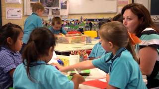 How the AEDC has influenced early childhood programmes and practices