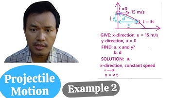 Click Top Engineering Open Lectures, Mechanics (10): Projectile Motionနမူနာပုစ္ဆာလွယ်လွယ်လေ့လာရအောင်