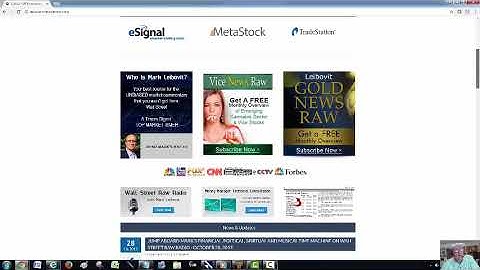 METASTOCK TUTORIAL TWTR