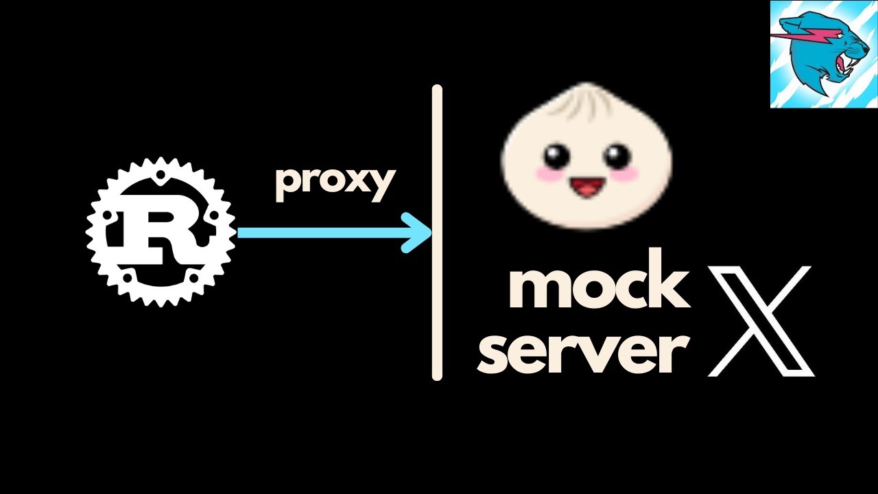 37.000 requests no Mock Server com TypeScript e Bun | @MrBeast - YouTube