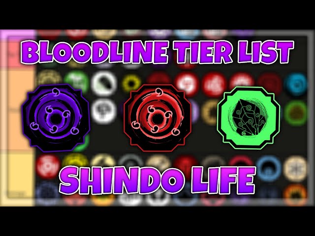 NEWEST] Shindo Life All Bloodlines Tier List Updated Version