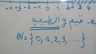 المتراجحات-حلول التمارين4-5- 6 ص79 من الكتاب المدرسي للسنة الرابعة متوسط