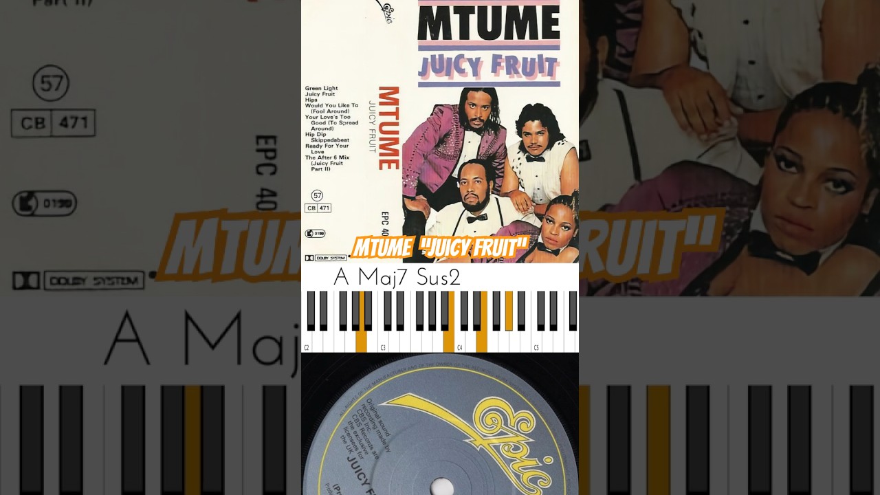 Chord Progression Made TWO Hits! 🔥🎹🔥 Mtume “Juicy Fruit” Biggie Connection The Notorious B.I.G